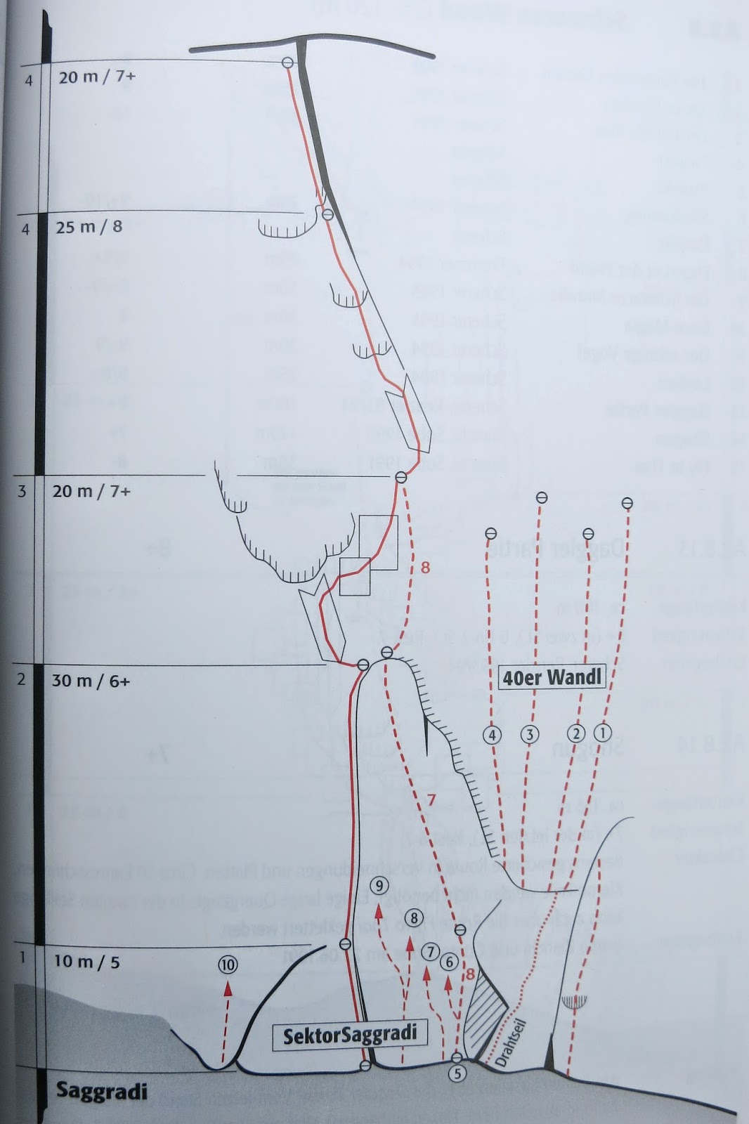 Austria Tirol Wetterstein Alps China Mauer Saggradi 5
