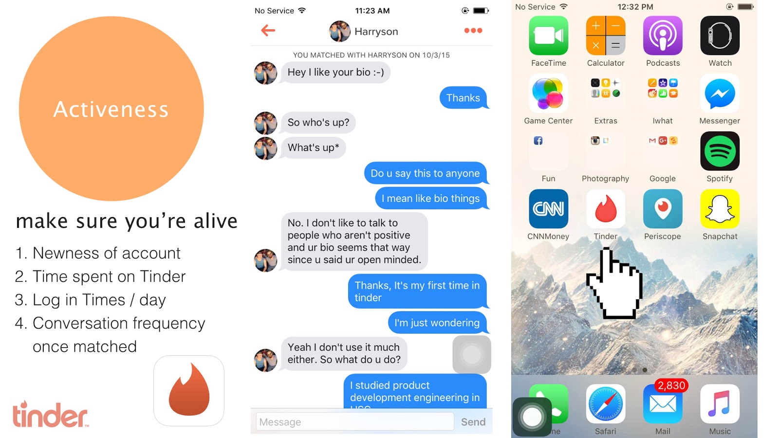 Tinder Analysis User Experience, Algorithm and Psychology (2)