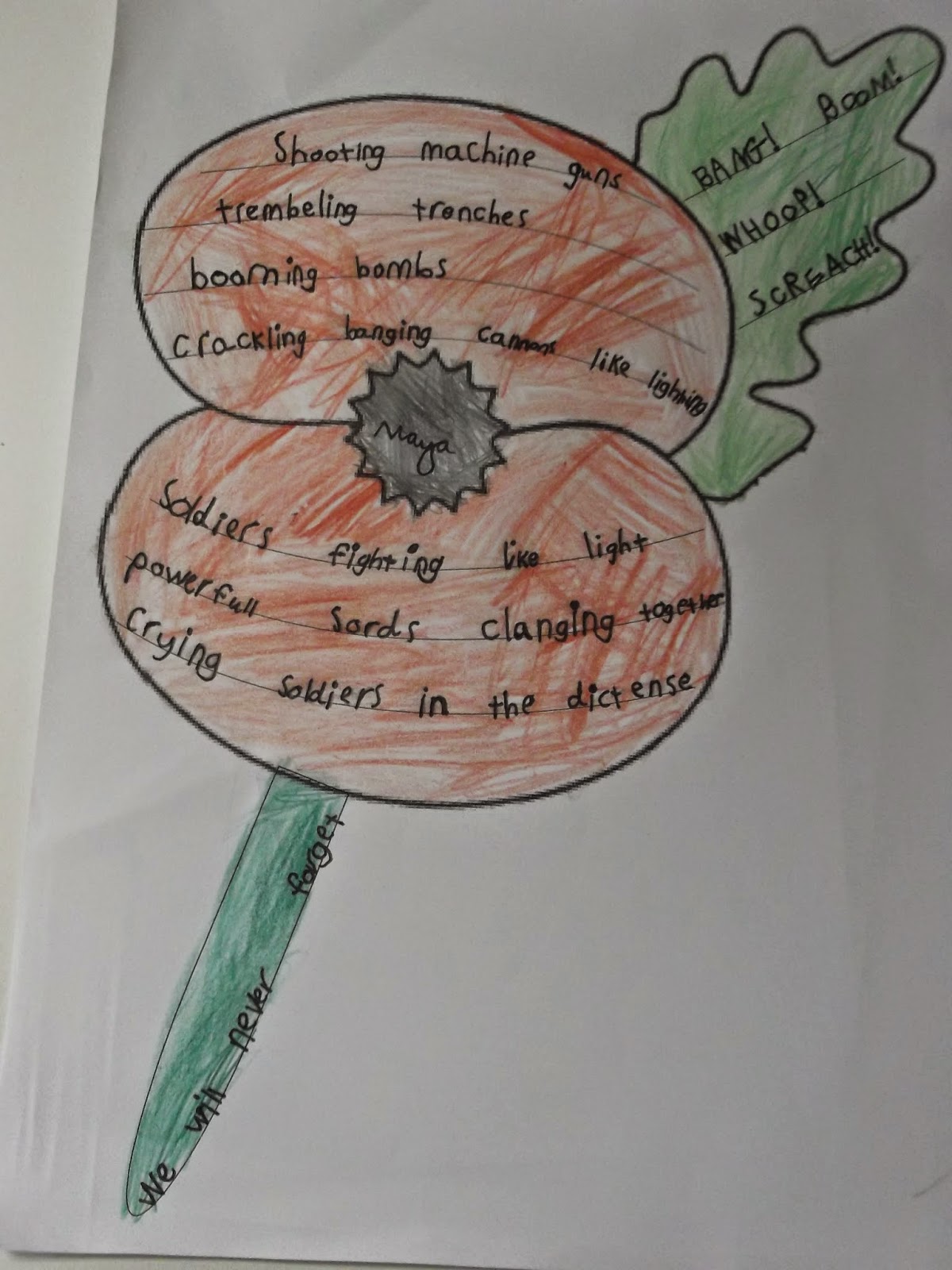 Chilcote Primary School: Year 2 English: Poppy shape poems