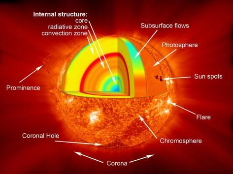 NASA-launches-sun-scanning-instrument.jpg