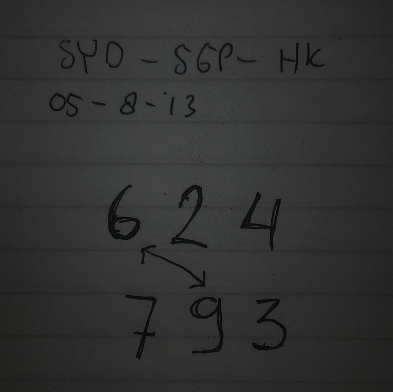 PREDIKSI JITU DAN GAMBAR SYAIR JITU SYDNEY , SGP, LAOS, HK