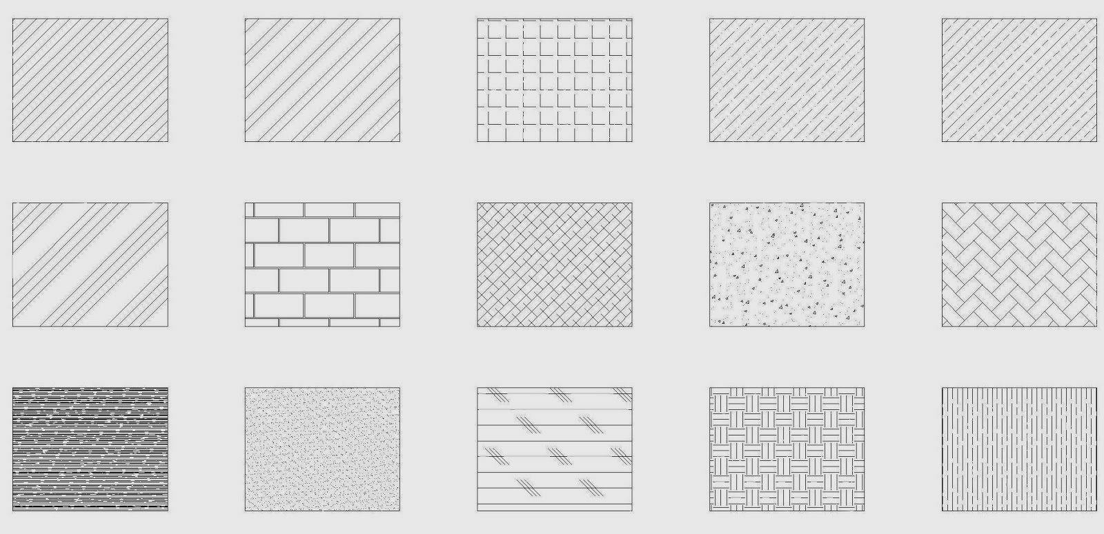 الرسم الهندسي القطاعات