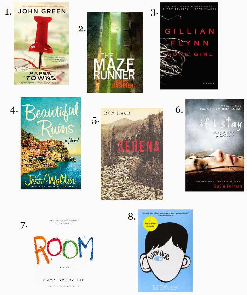 Summer Reads Taylor Your Life