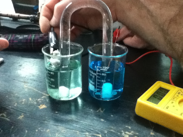 The Good Chemist's Guide Copper Zinc Galvanic Cell