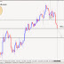 Q-FOREX LIVE CHALLENGING SIGNAL 17JUN2014 – SELL AUD/USD