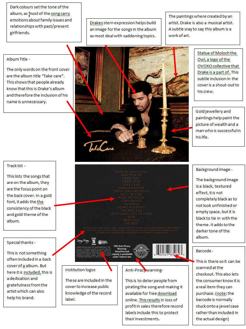 A Runaway Production Research Digipak Brief Textual Analysis Drake Take Care