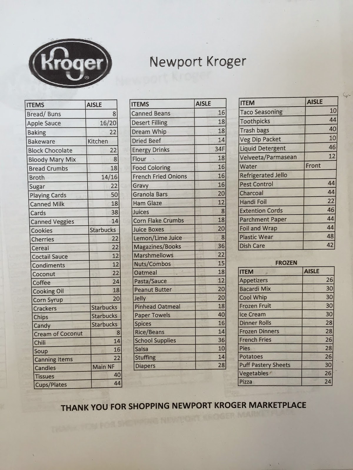 FORT THOMAS MATTERS: Kroger Marketplace at Newport Pavilion Continues