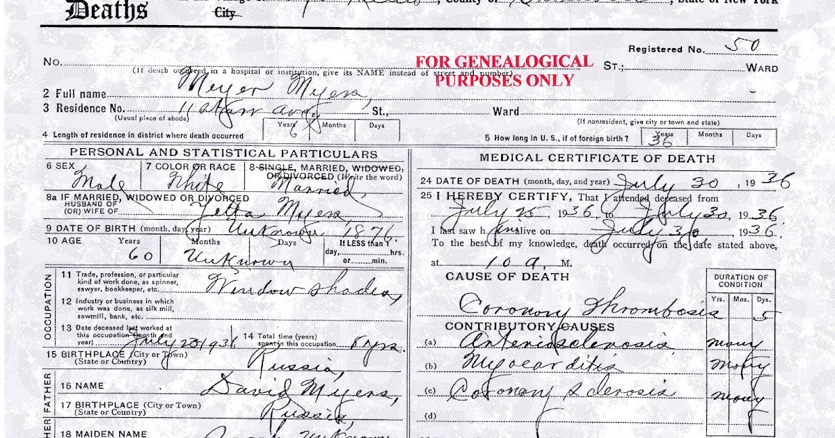 (going) The Extra Yad Treasure Chest Thursday Locating Myer Myers