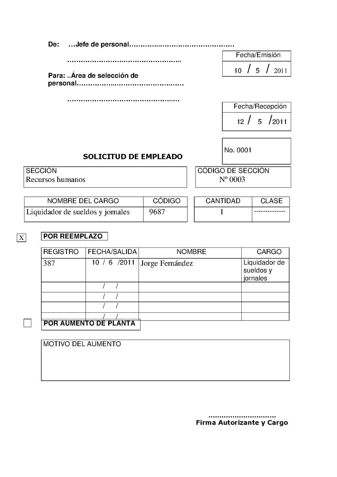 solicitudes de empleo