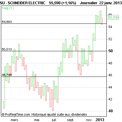 SCHNEIDER+ELECTRIC.png