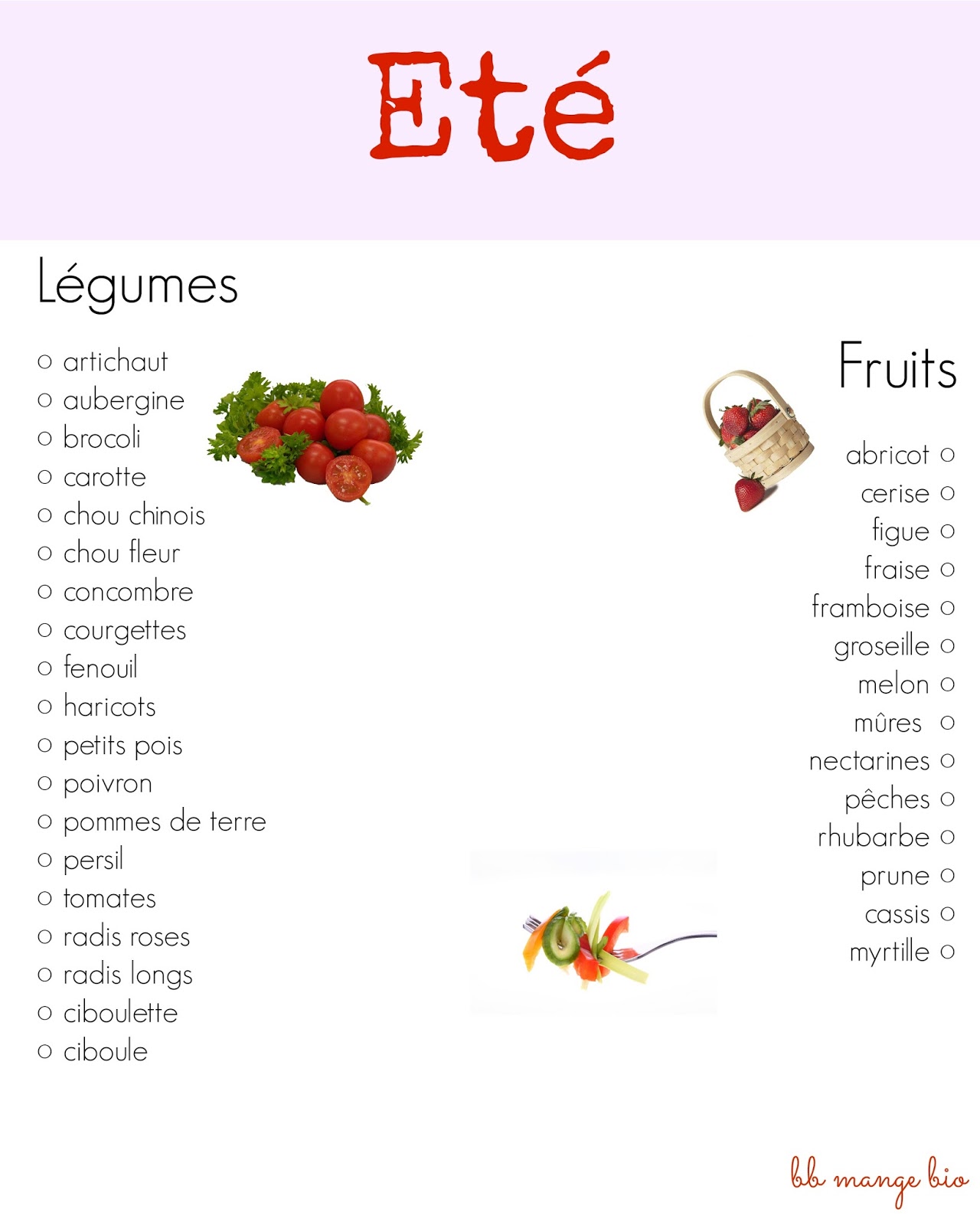 Les fruits les légumes de saison BB mange bio présente les fruits et légumes d'été cultivés en France métropolitaine
