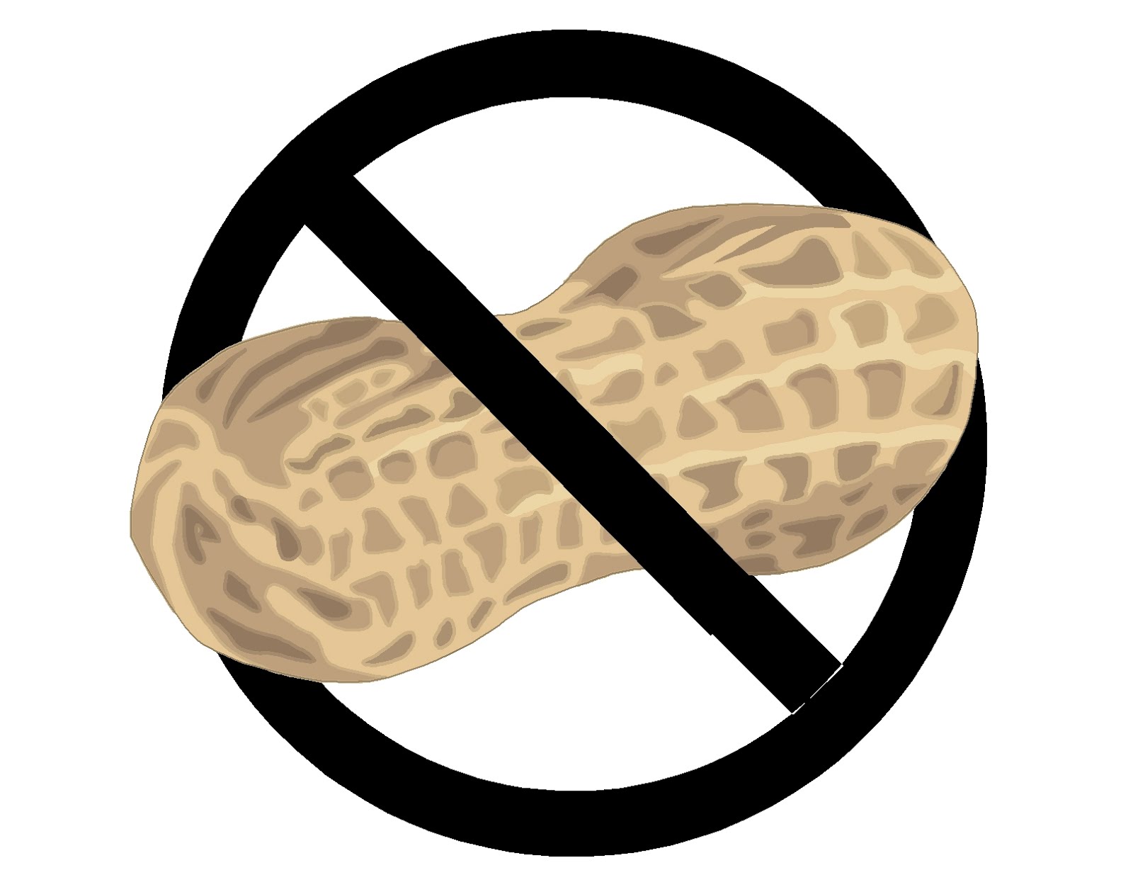 Free Posters and Signs No Peanuts