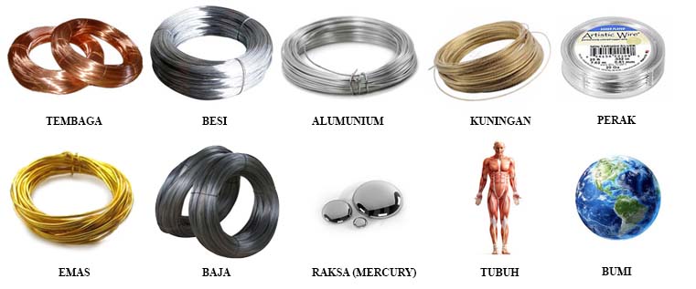 Pengertian Konduktor Computer Electric