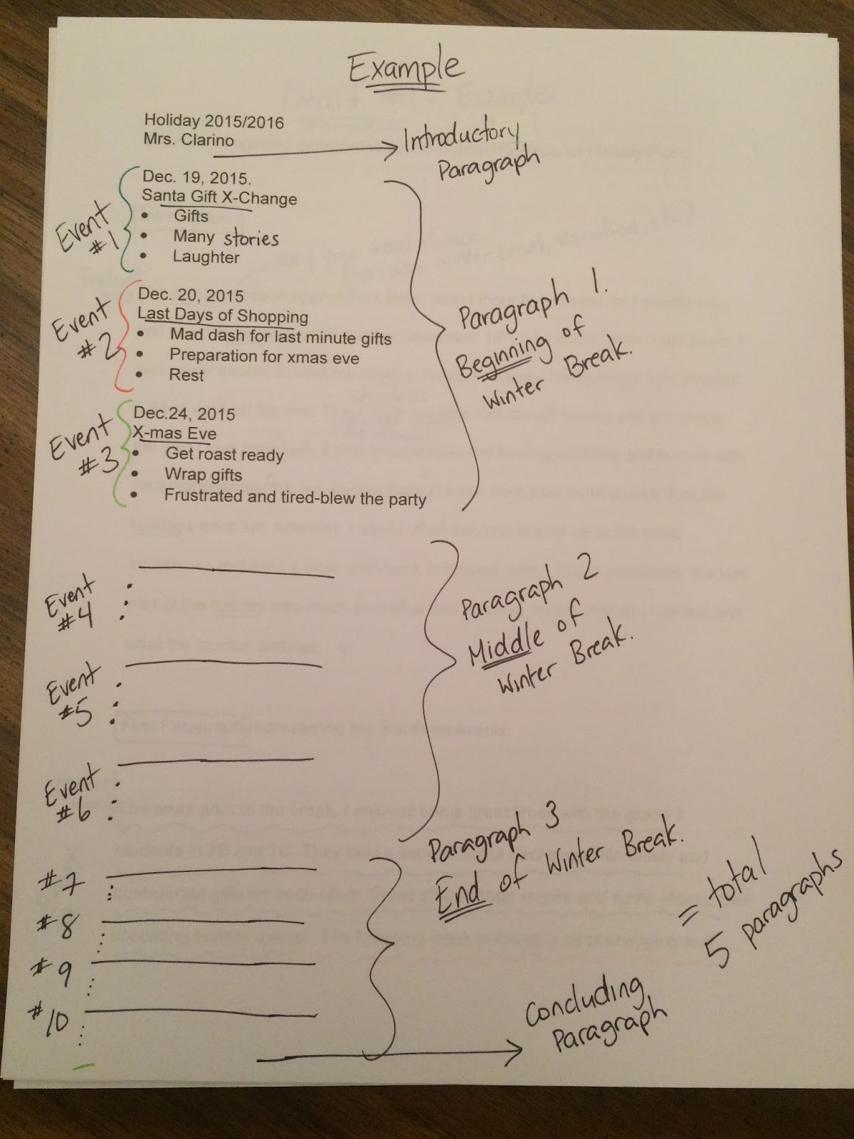 Recount essay about holiday 04 picture