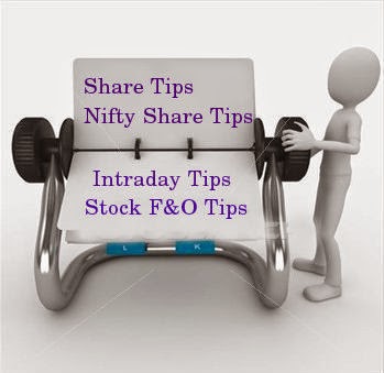 nifty options tips trial
