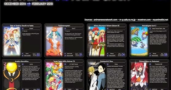 Anime Winter 201415