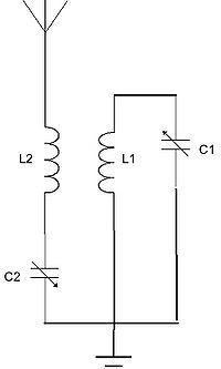 200px-Cavity_circuit What Is Cavity Filter