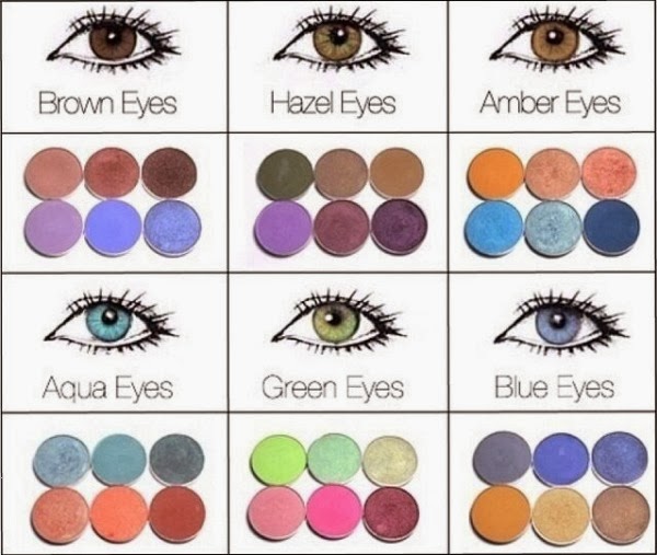 The Best Eye Shadow For Your Eye Color GOODIY