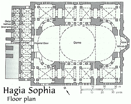 History Of Interior Design February 2014