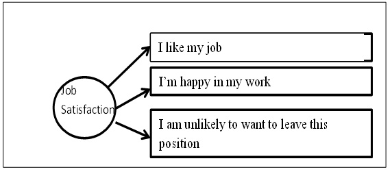 reflective essay on qualitative research reflective essay on qualitative research