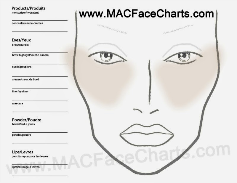 Plain Face Chart