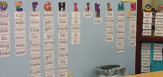Word Wall Games  Word wall, Classroom word wall, Wall game