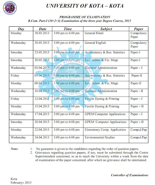 Kota University B.Com. Part 1 Timetable 2013