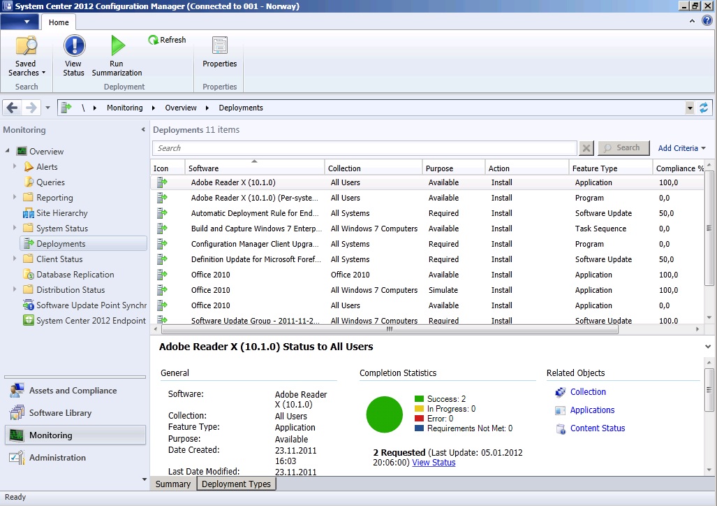 Sccm 2012