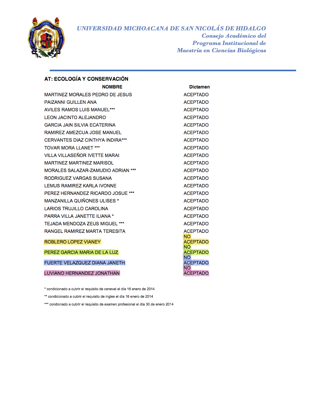 Pnpc conacyt picture