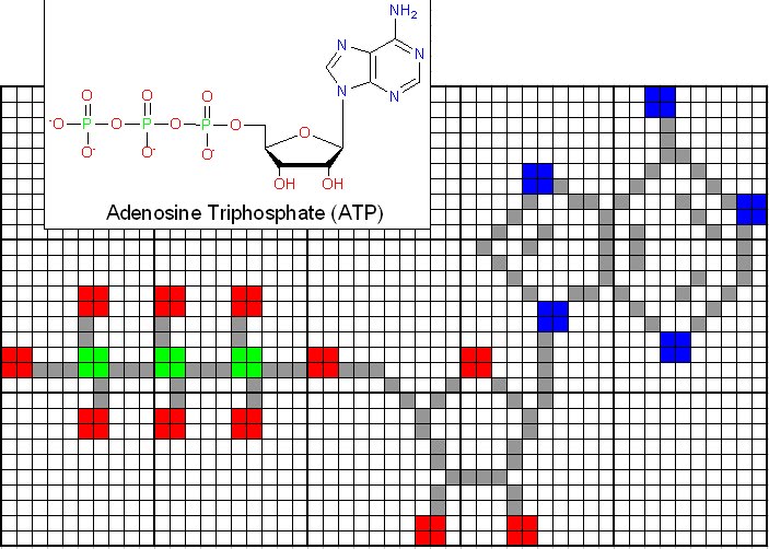Atp Science