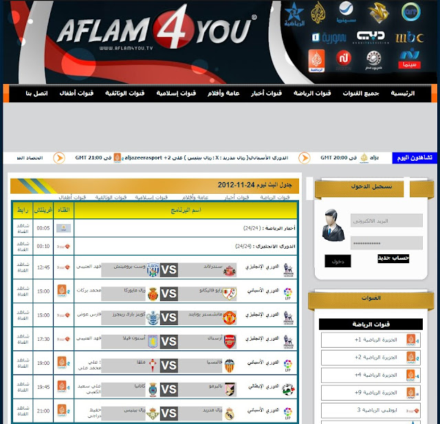 Aflam4you.tv traffic, demographics and competitors   alexa