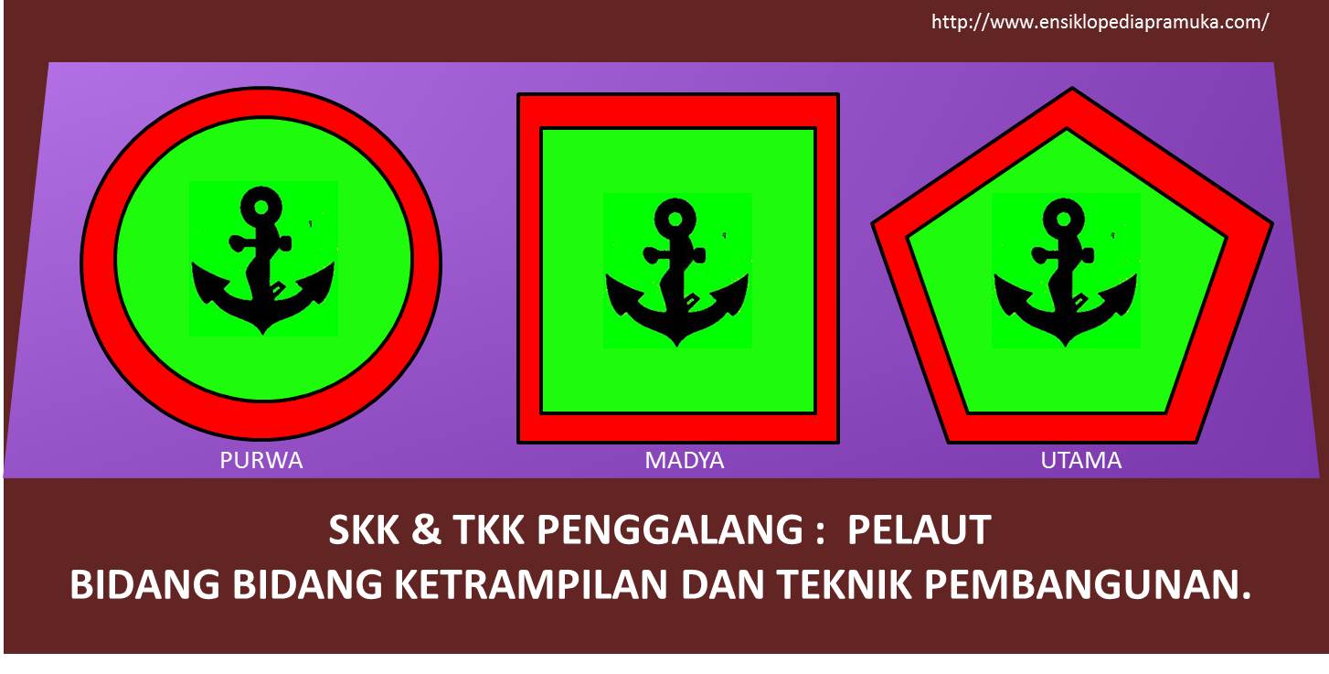 skk tkk penggalang bidang ketrilan teknik pembangunan bagian 5 ensiklopedia pramuka skk tkk penggalang bidang ketrilan teknik pembangunan bagian 5 ensiklopedia pramuka