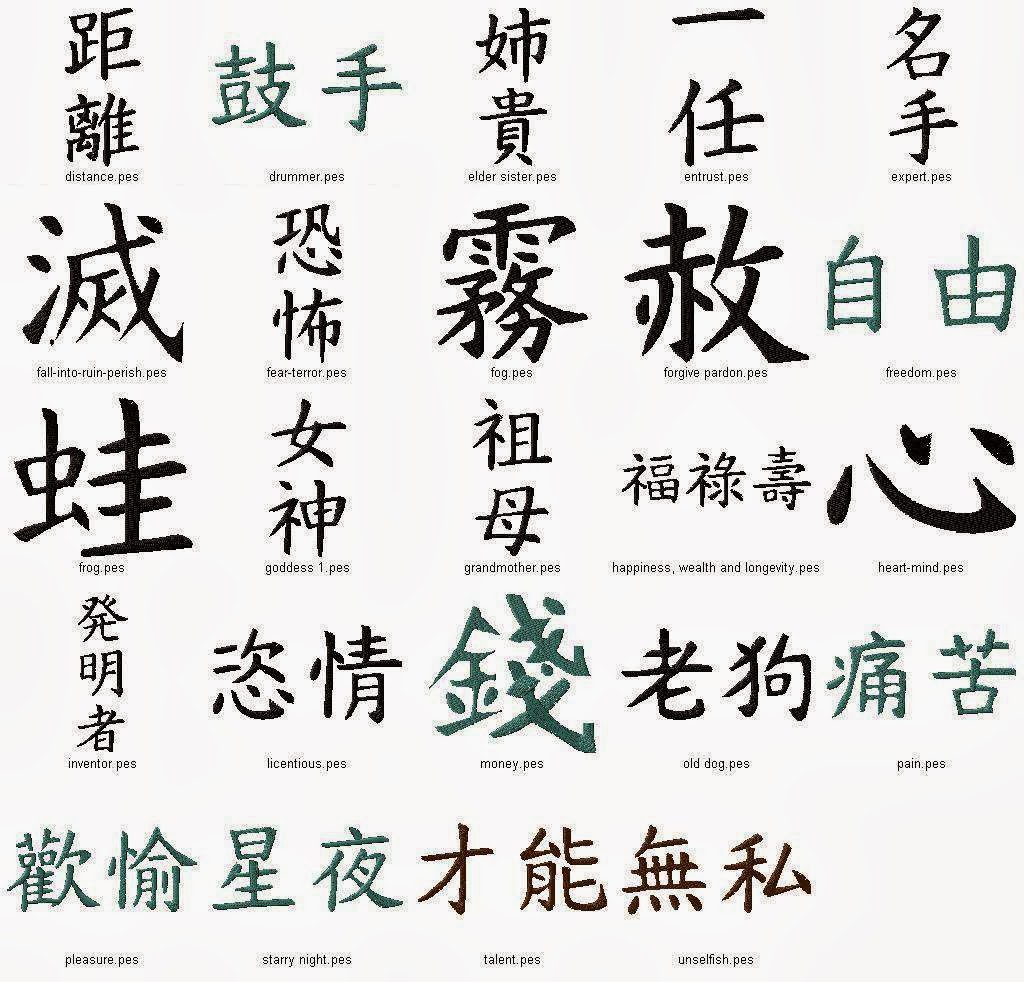 Tattoo Designs Ideas Fonts Removal Kanji Tattoos