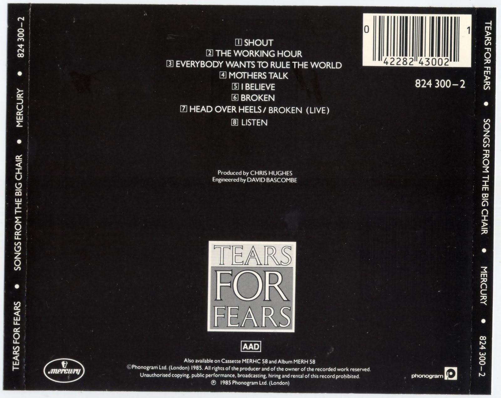 Diario Musicale Tears For Fears Songs From The Big Chair 1985
