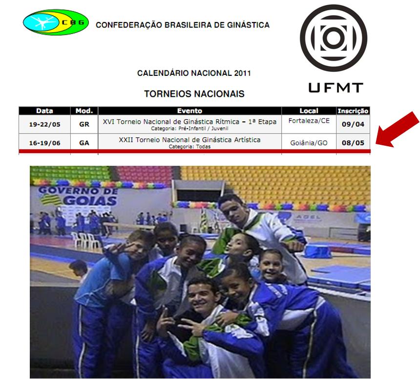 Sogipa: Atletas da Sogipa conquistam 15 pódios na I Etapa do Campeonato e  Torneio Estadual de ginástica rítmica