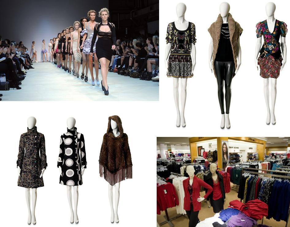 RENeW Sustainable Fashion Supply Chains Using Game Theory