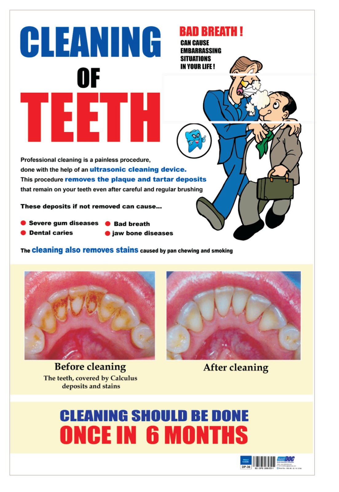 Dental Posters Dental Posters