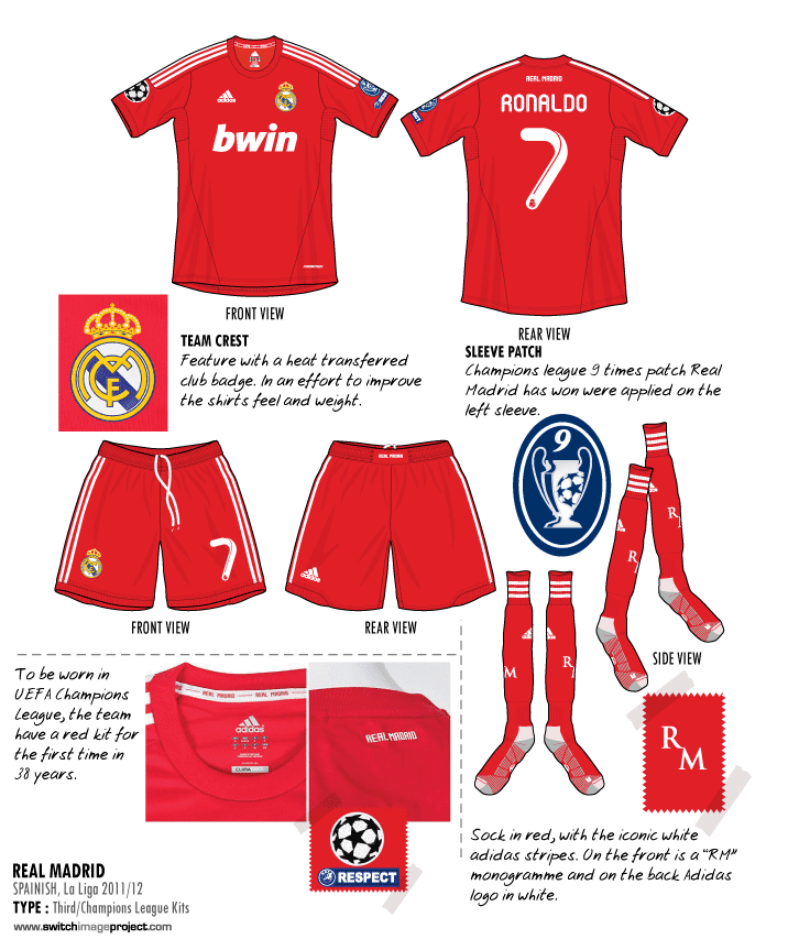 Football teams shirt and kits fan: Real Madrid 2011-12 CL kits