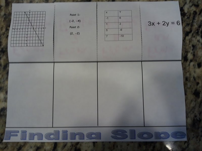 Math Tales From The Spring Slope Foldable
