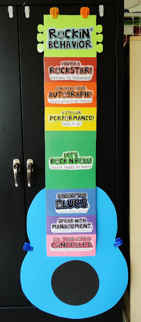 Classroom Theme Ideas