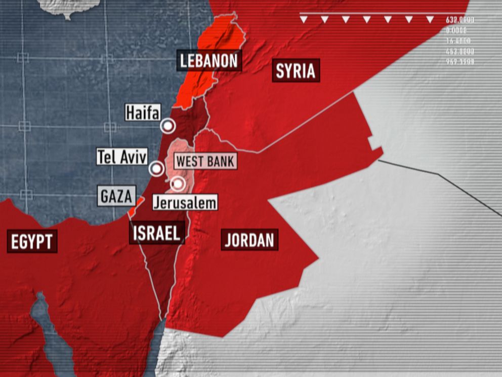 gaza strip essay