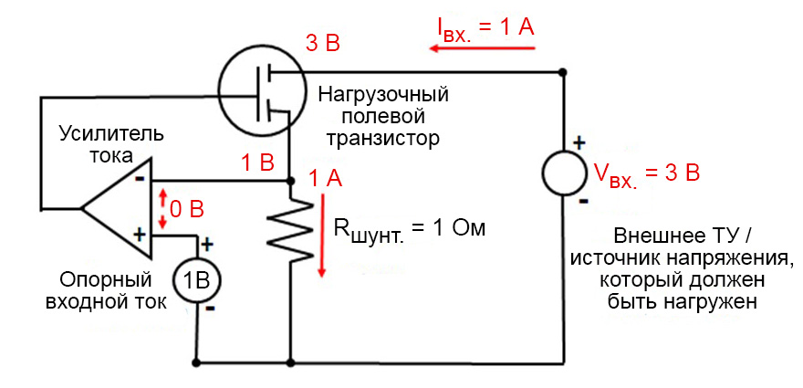 Усилители тока своими руками