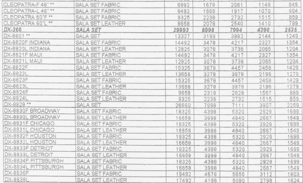 dew foam mattress sizes