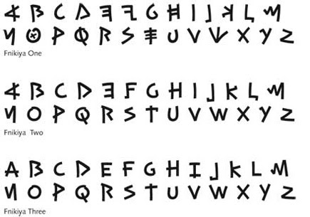 Hebrew alphabet history image