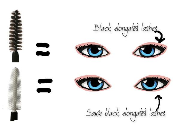 revlon doubletwist mascara revlon doubletwist mascara