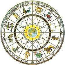 Astrologically