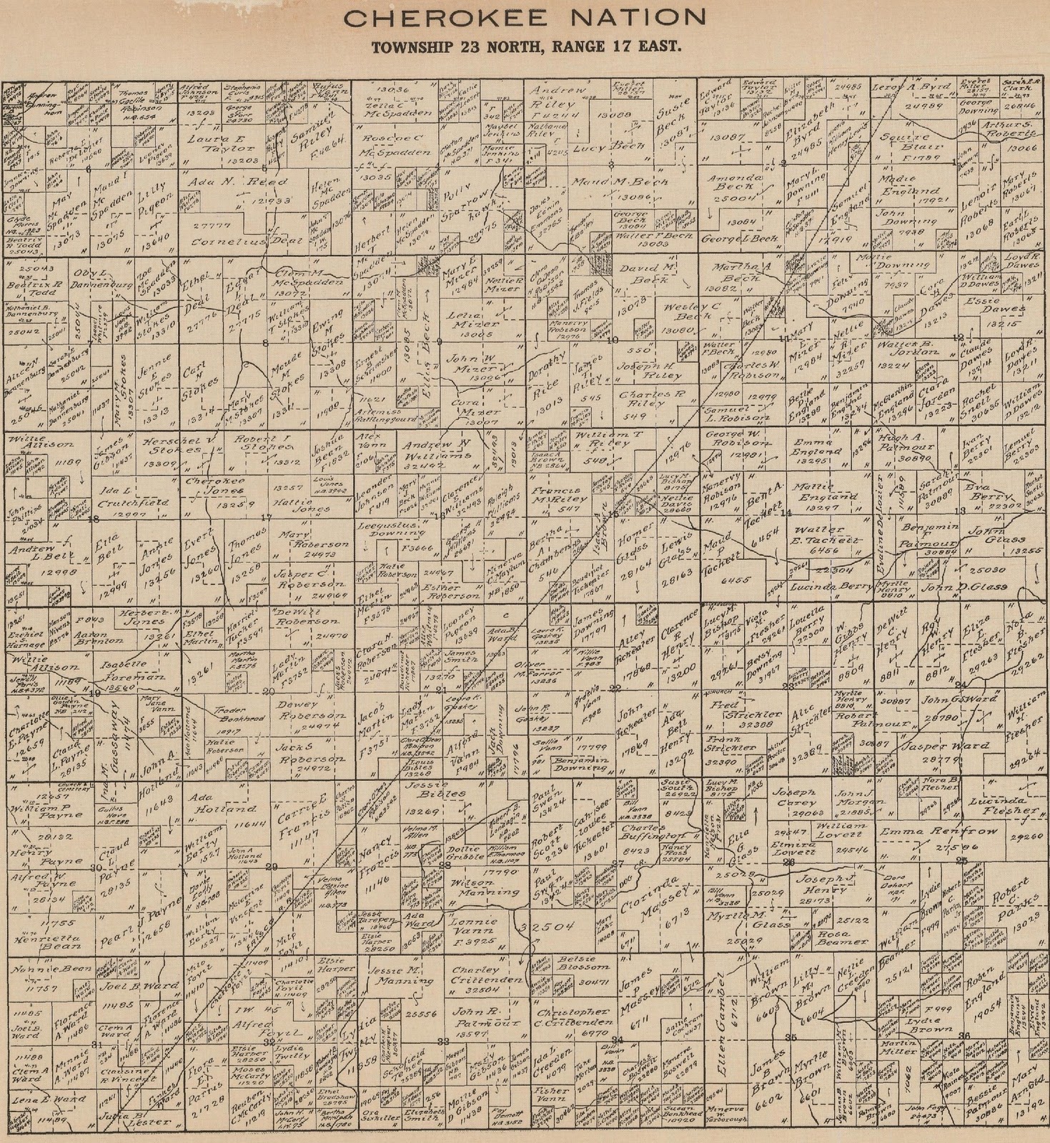 Places to Search for Ancestors *****(Rogers County, OK)***** Cherokee