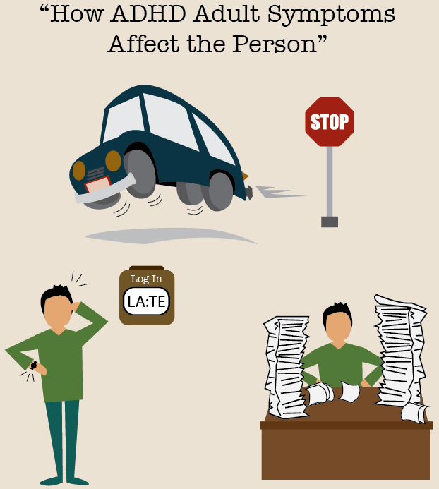 ADHD symptoms in Adults