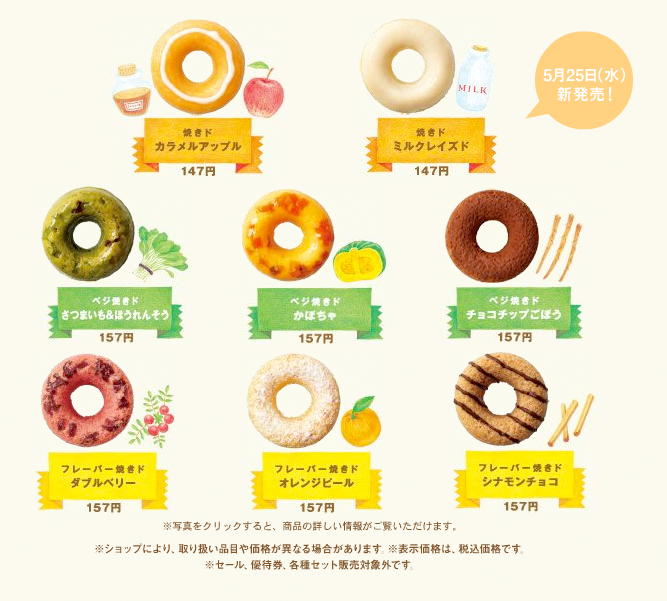 Donut Fruit