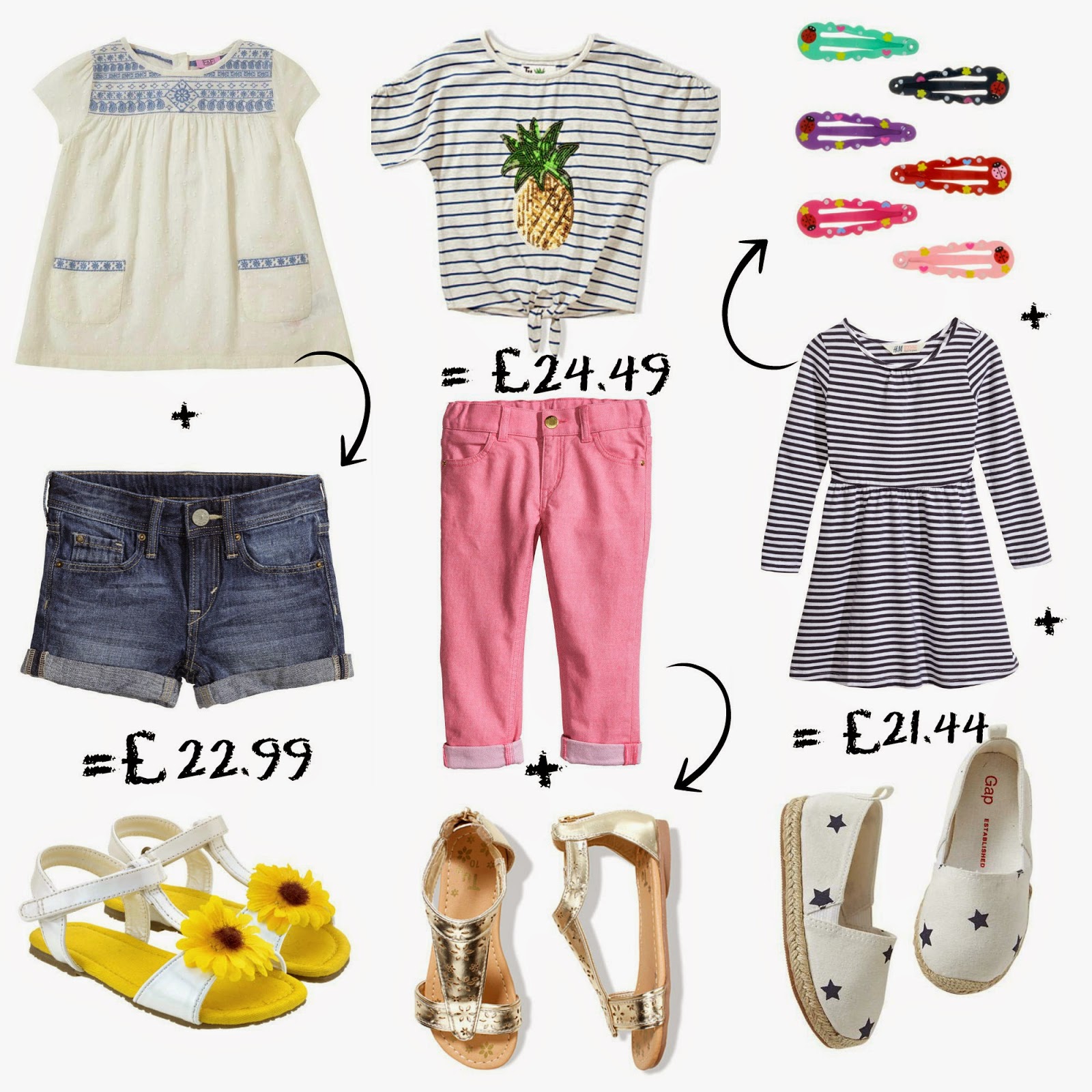 Upgrade your little ones whole nursery look for less than £30 mamas V.I.B